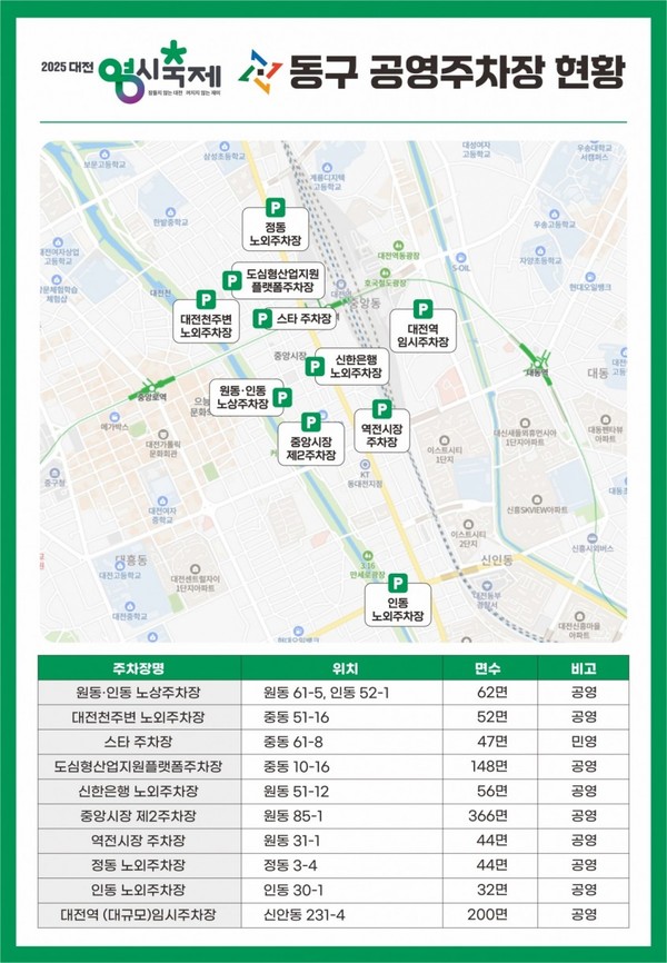 공영주차장 안내. 대전시 제공.