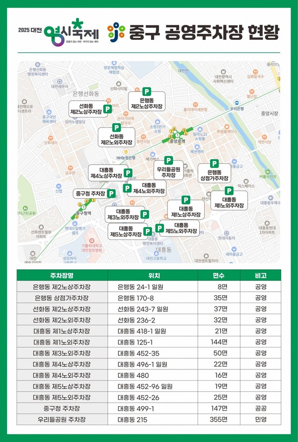 공영주차장 안내. 대전시 제공.