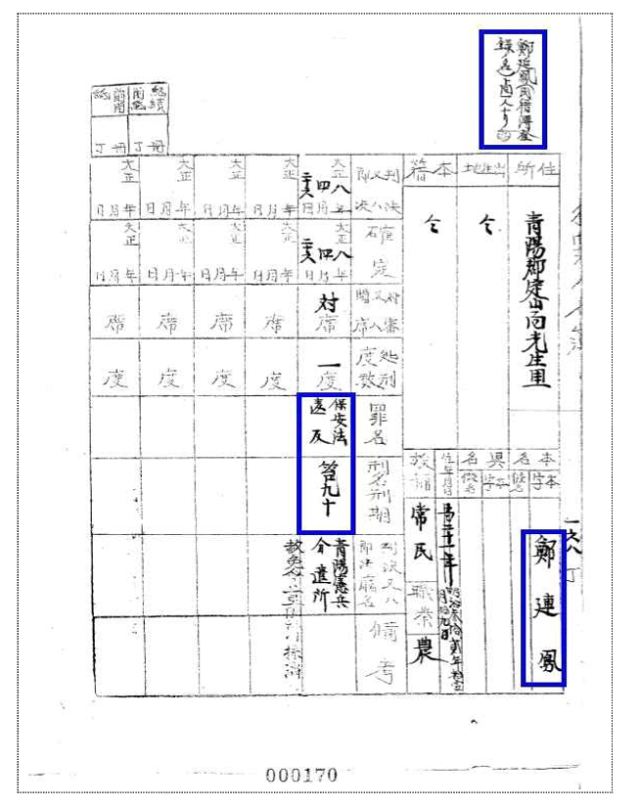 1919년 4월 충남 청양 정산시장에서 독립만세운동을 전개했다가 태 90도 형벌을 당한 정연봉 선생의 범죄인명부. 국가보훈부 제공