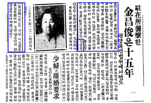 김창준 선생이 징역 15년형을 받았다는 내용의 1925년 10월 24일자 조선일보 기사. 김창준 선생이 부하 37명과 함께 함북 영성주재소를 습격해 일본인 순사 세 명을 살상하고 전신을 끊어 놓는 대소란을 일으켰고, 평양복심법원으로부터 징역 15년 판결을 받았다고 적혀 있다. 국가보후눕 제공