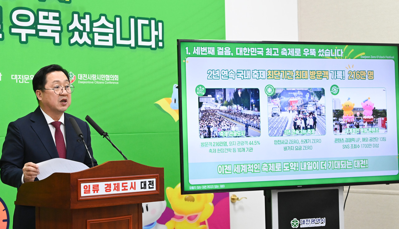 이장우 대전시장이 21일 대전시청 브리핑룸에서 지난 16일 폐막한 ‘2025 대전 0시 축제’ 결과 브리핑을 하고 있다. 김주형 기자 kjh2667_@cctoday.co.kr
