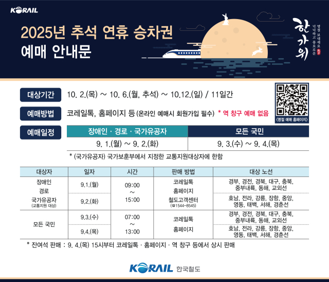 코레일 ‘2025년 추석연휴 승차권 예매’ 안내문.코레일 제공.