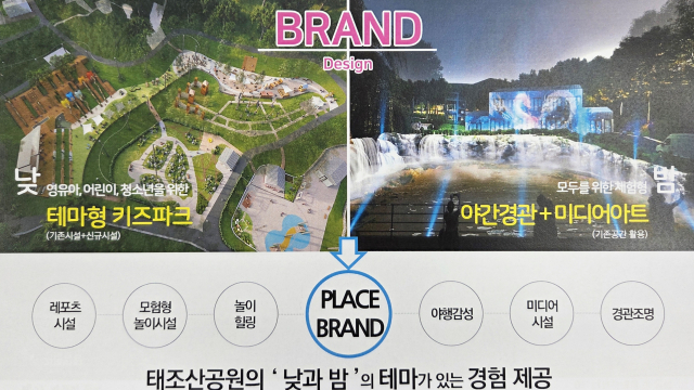 태조산 숲속 키즈파크 조성공사 최종용역 보고회에서 발표된 어린이 놀이터와 용몽화원 미디어 아트 예상도. 사진=김경동 기자.