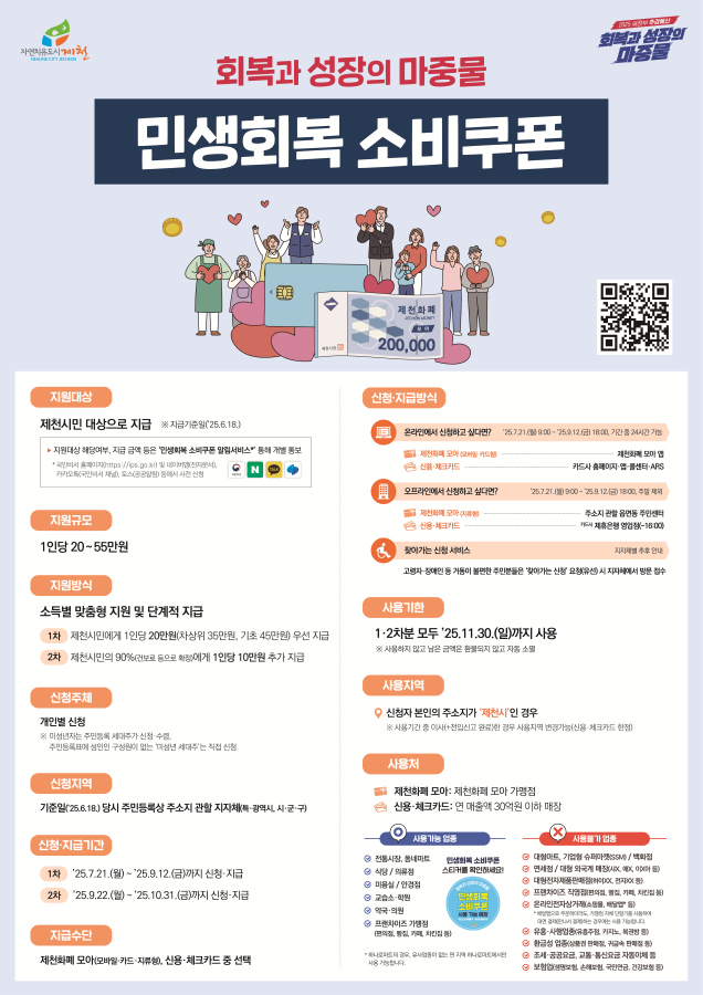 민생회복소비쿠폰 포스터.제천시 제공