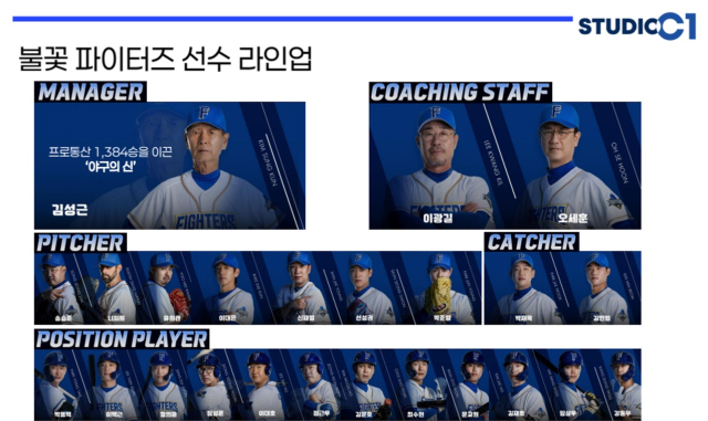 불꽃 파이터즈 선수 라인업. 대전시 제공