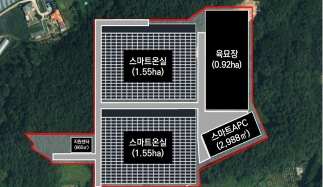 보은군 스마트원예단지 조성 계획도[충북도 제공]