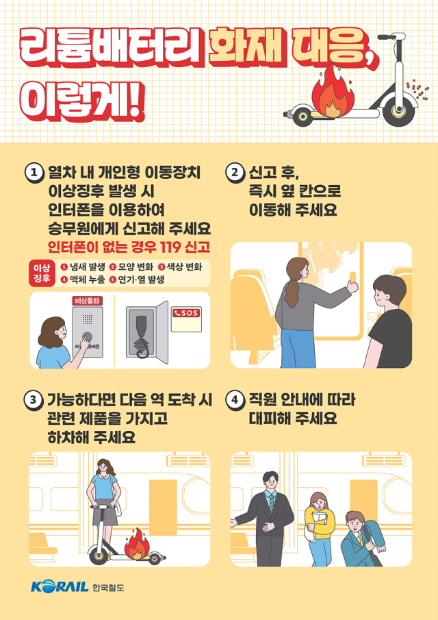 개인형 이동장치 리튬배터리 화재 대응 홍보 포스터.코레일 제공.