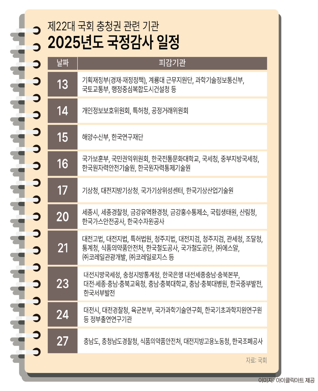 ▲ 이미지: 아이클릭아트 제공