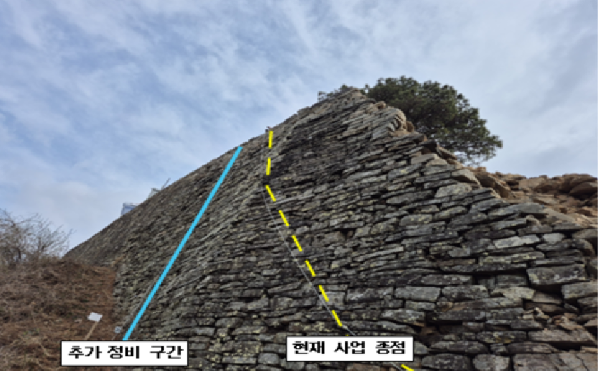 호우 피해를 반복적으로 겪은 사적 국가유산 대전 계족산성. 2023년 피해(파란색 선) 후 복구 과정에서 추가 붕괴가 우려돼 복원 범위(노란색 점선)를 확대했다. 대전시 제공