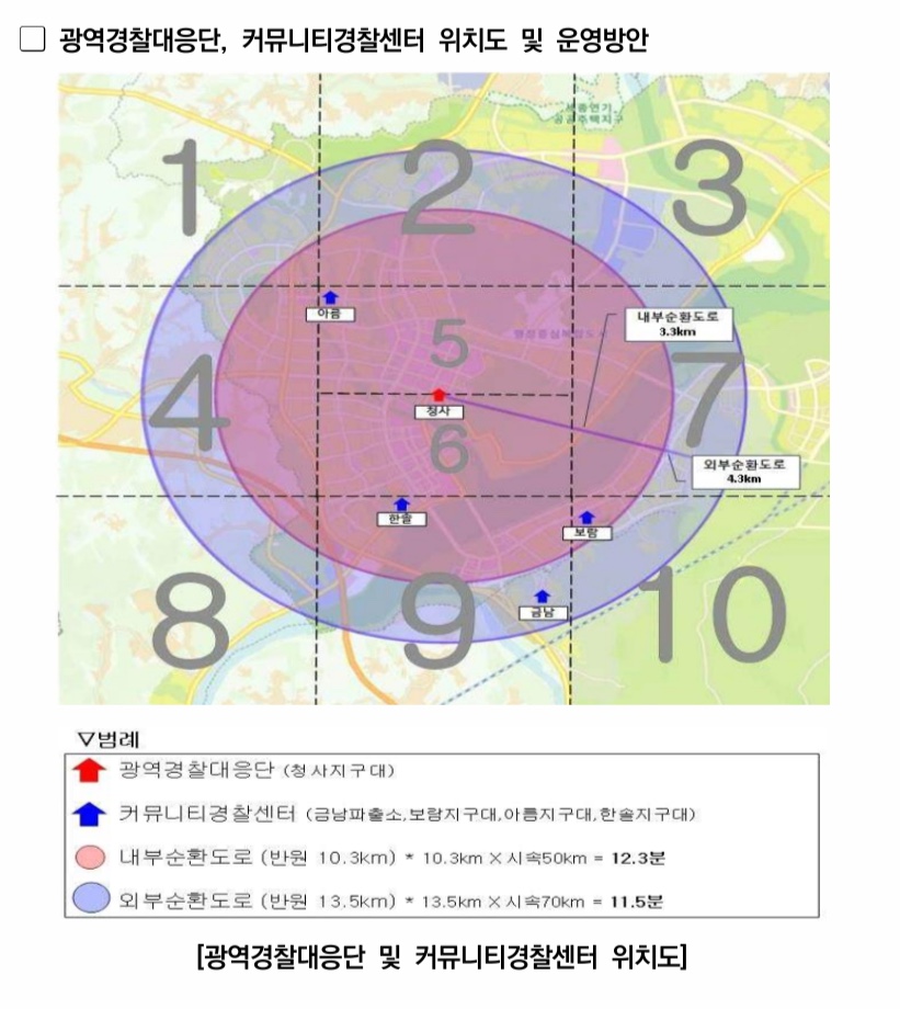 세종형 자치경찰(지역사회경찰) 광역경찰대응단 및 커뮤니티경찰센터 위치도. 세종연구원 제공