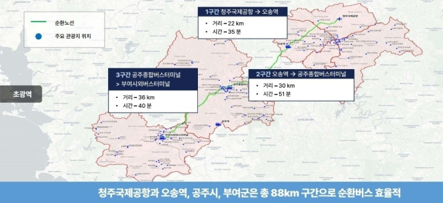 충청권 초광역 관광순환 시외버스 노선도. 사진 충북도 제공