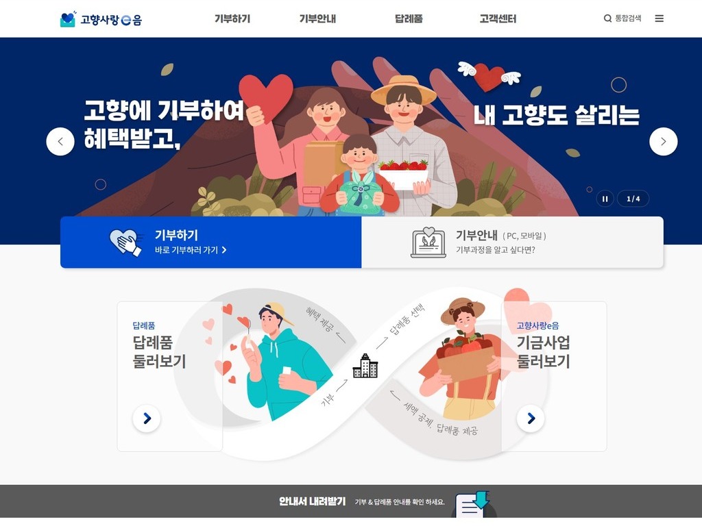 충청권 고향사랑기부제 홍보 이미지